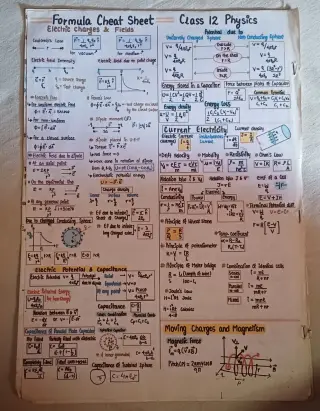 Class 12 Physics Handwritten Notes – CBSE