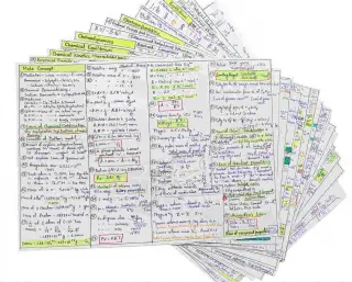 Class XI & XII Physical chemistry short notes