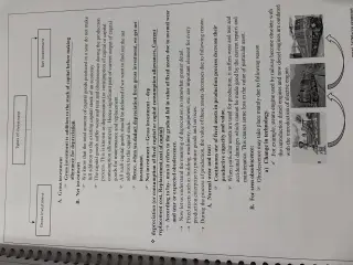 Economics Notes