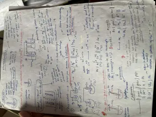 Electrochemistry notes by Faisal Sir