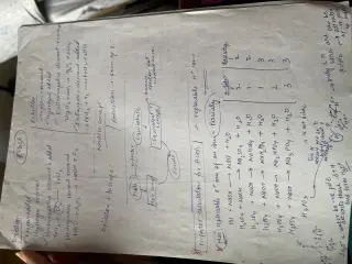 Faisal Sir notes of Redox