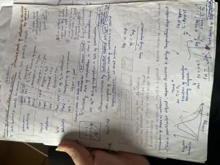 Faisal sir notes of Solutions