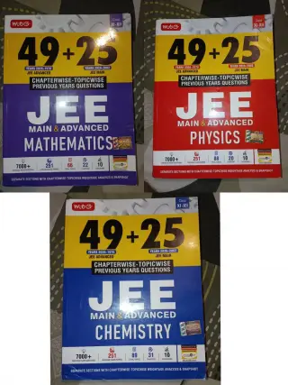 jee mtg pyq