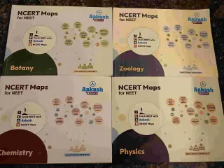 Ncert mind maps