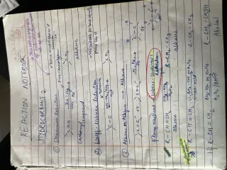 Reaction Notebooks for organic chemistry(JEE NEET)