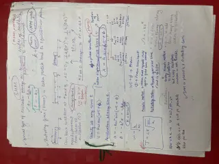 Saleem sir notes for SHM