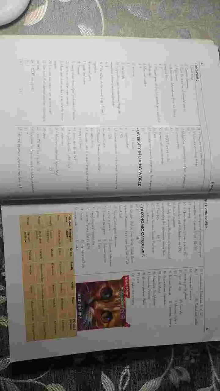 Buy Second Hand Biohack 5th edition by Parth Goyal in Ulhasnagar - Bookaao