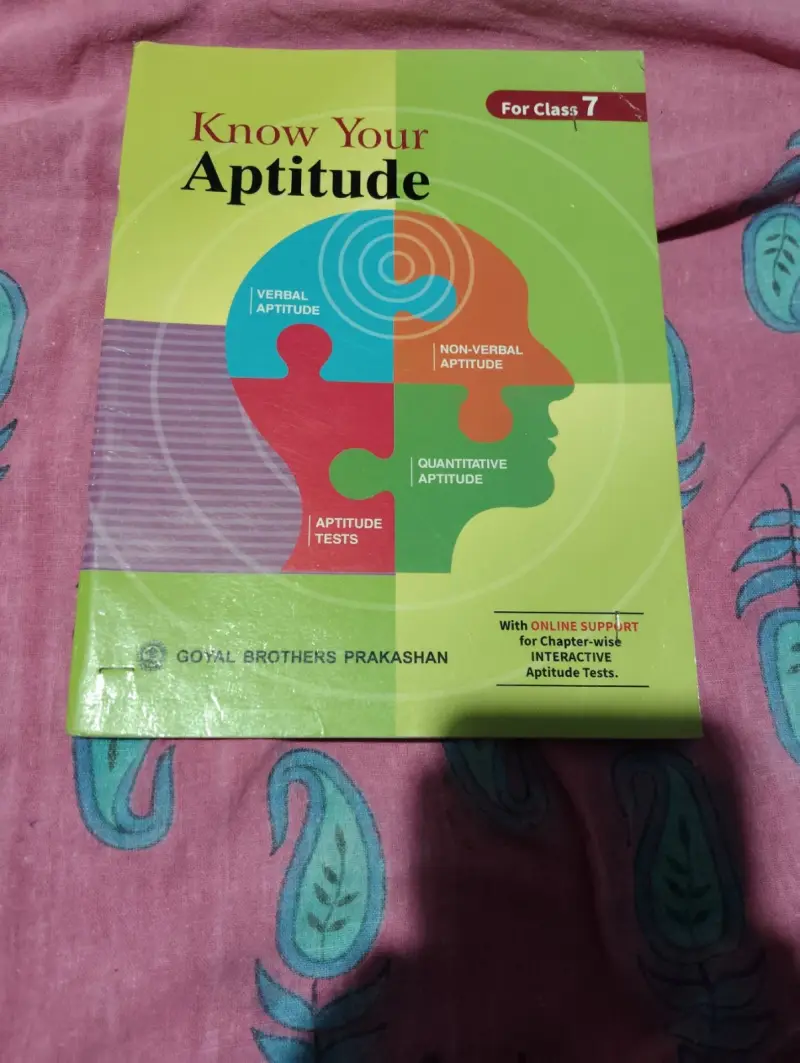 Buy Second Hand Know your aptitude in Kikli faliya - Bookaao